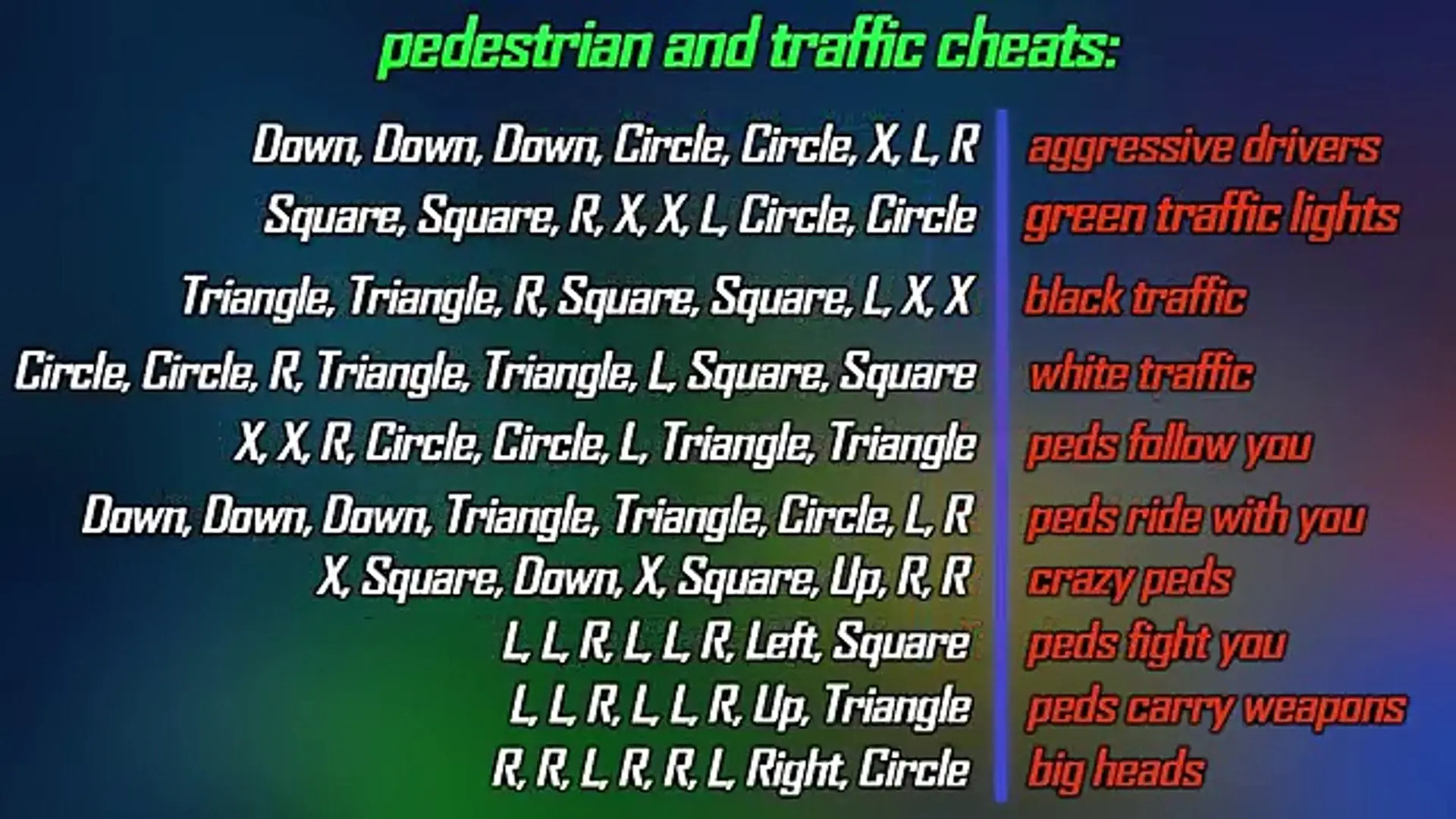 gta vice city hidden packages gta 4 gta 5 gta online ps5 ps4 ps5 pro gaming gaming throne gaming online gaming pc gaming laptop gaming king playstation direct playstation sign in
liberty city cheats psp